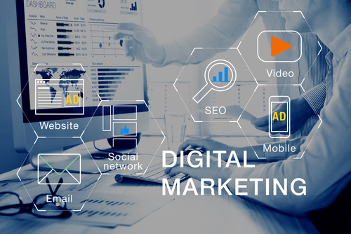 How to Start An SEO Social Media Digital Marketing Business