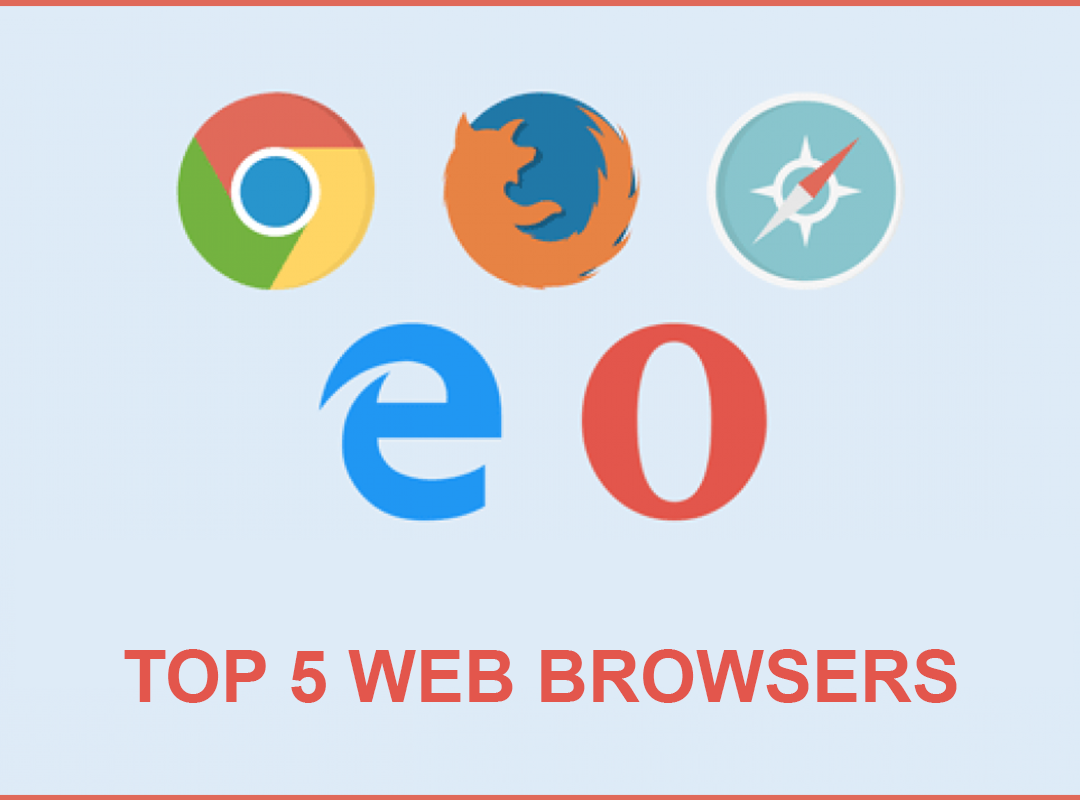 Top 5 Web Browesers to Use in 2021