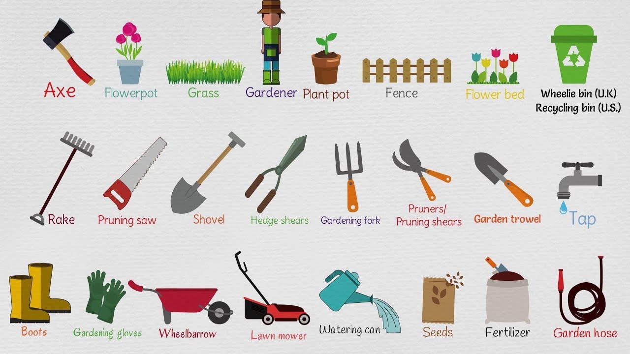 Tips On Choosing The Right Tools For Your Garden