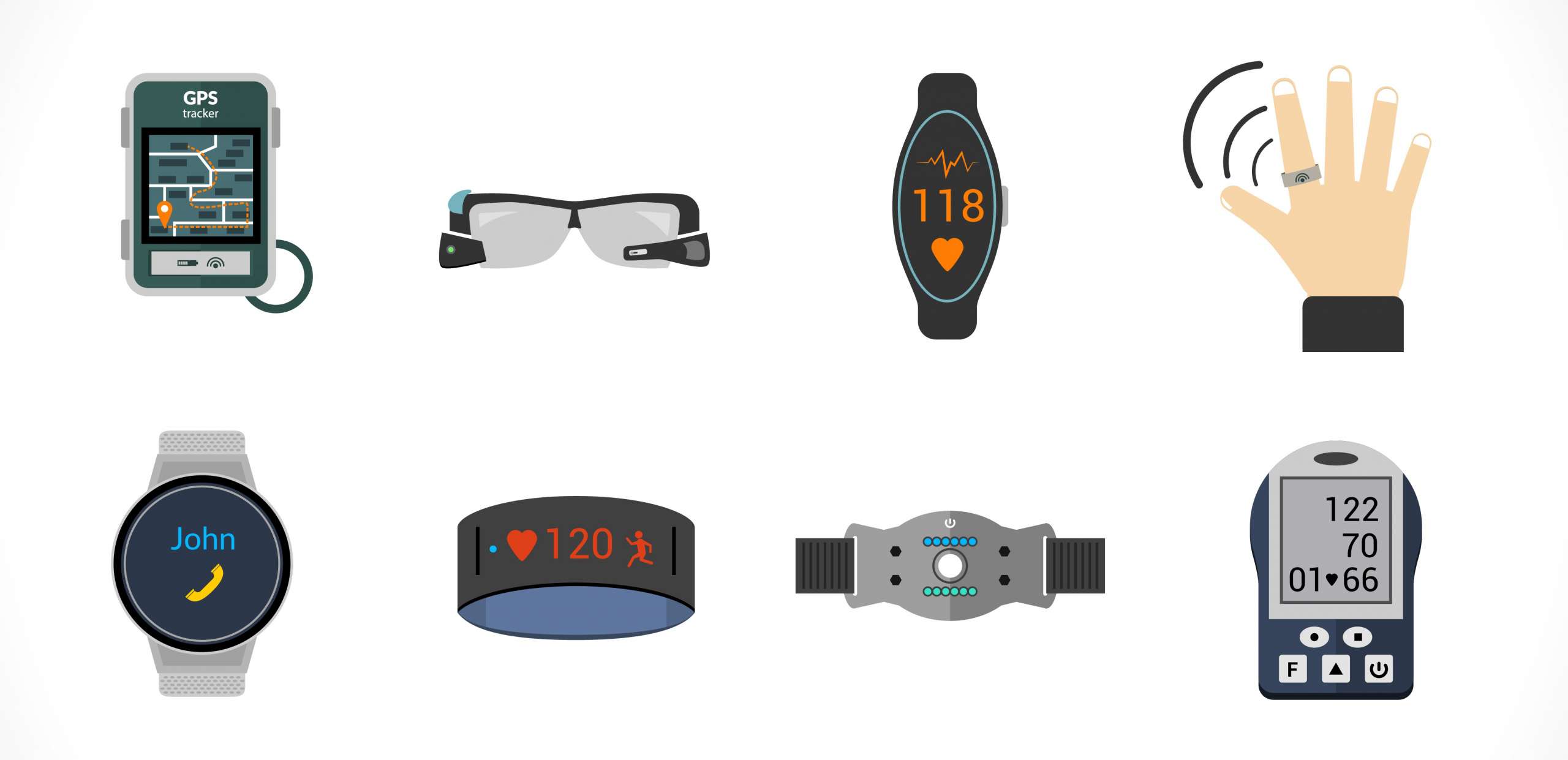 Top 10 Best Smart Wearable You Should Know About