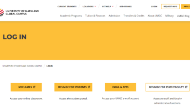 MyUMGC Student Portal Login Guide - University of Maryland Canvas